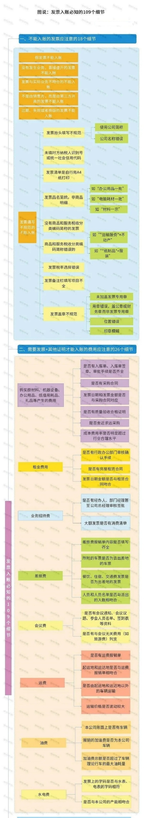 湖南财务顾问,财务外包,长沙财务管理,税务顾问,长沙审计,长沙代理记账,工商代办