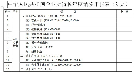 湖南财务顾问,财务外包,长沙财务管理,税务顾问,长沙审计,长沙代理记账,工商代办