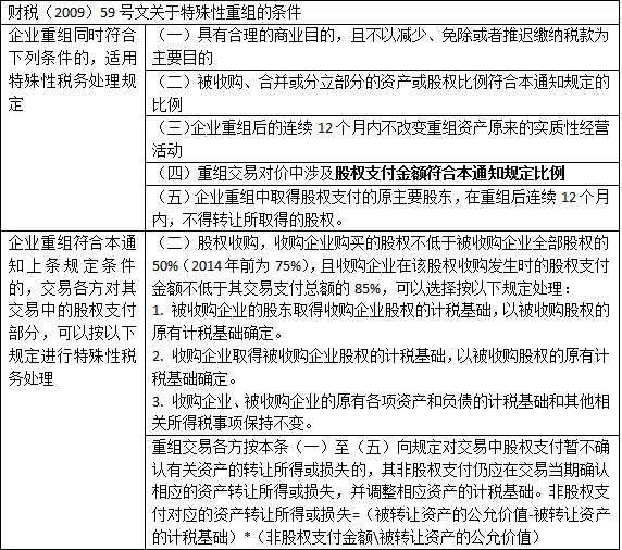 湖南财务顾问,财务外包,长沙财务管理,税务顾问,长沙审计,长沙代理记账,工商代办