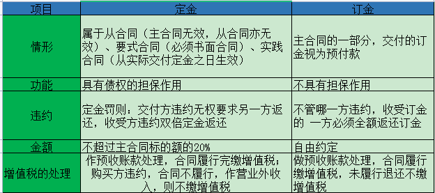 湖南财务顾问,财务外包,长沙财务管理,税务顾问,长沙审计,长沙代理记账,工商代办