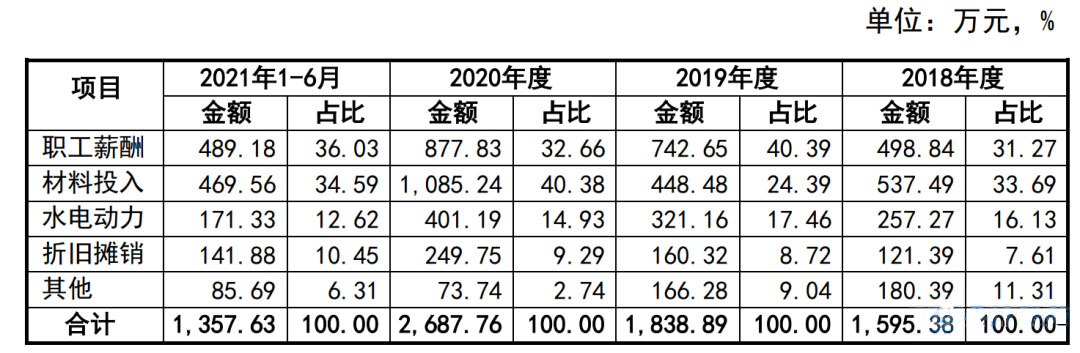 湖南财务顾问,财务外包,税务顾问,长沙代理记账,长沙财务公司,长沙注册公司,长沙进出口权