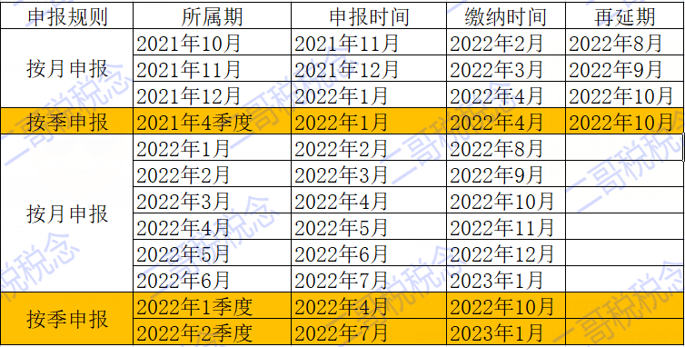 湖南财务顾问,财务外包,税务顾问,长沙代理记账,长沙财务公司,长沙注册公司,长沙进出口权