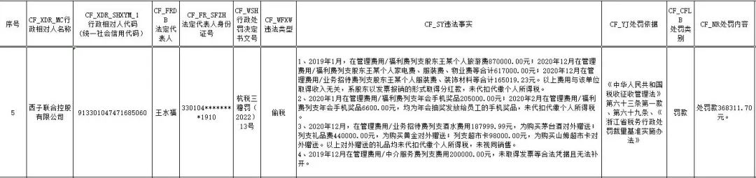 财务新政|财务实战|财务培训|税法|税务案例|财务考试