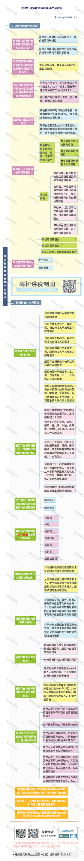 湖南财务顾问,财务外包,税务顾问,长沙代理记账,长沙财务公司,长沙注册公司,长沙进出口权