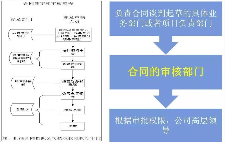 湖南财务顾问,财务外包,税务顾问,长沙代理记账,长沙财务公司,长沙注册公司,长沙进出口权