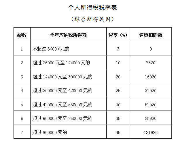 湖南财务顾问,财务外包,税务顾问,长沙代理记账,长沙财务公司,长沙注册公司,长沙进出口权