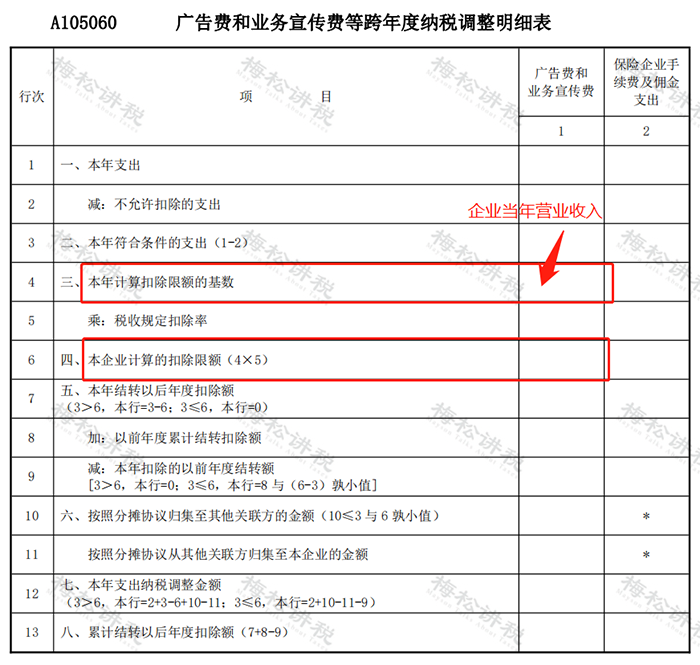 湖南财务顾问,财务外包,税务顾问,长沙代理记账,长沙财务公司,长沙注册公司,长沙进出口权