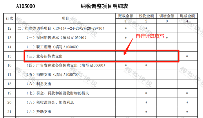 湖南财务顾问,财务外包,税务顾问,长沙代理记账,长沙财务公司,长沙注册公司,长沙进出口权