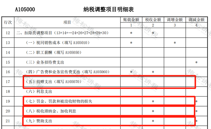 湖南财务顾问,财务外包,税务顾问,长沙代理记账,长沙财务公司,长沙注册公司,长沙进出口权