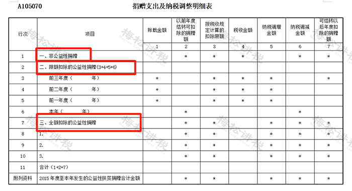 湖南财务顾问,财务外包,税务顾问,长沙代理记账,长沙财务公司,长沙注册公司,长沙进出口权