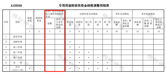 湖南财务顾问,财务外包,税务顾问,长沙代理记账,长沙财务公司,长沙注册公司,长沙进出口权