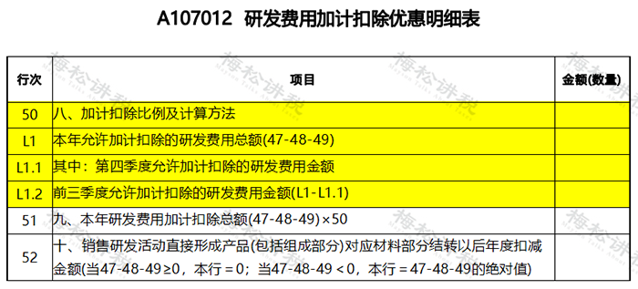 湖南财务顾问,财务外包,税务顾问,长沙代理记账,长沙财务公司,长沙注册公司,长沙进出口权