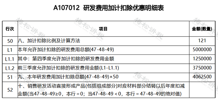 湖南财务顾问,财务外包,税务顾问,长沙代理记账,长沙财务公司,长沙注册公司,长沙进出口权