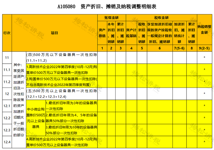 湖南财务顾问,财务外包,税务顾问,长沙代理记账,长沙财务公司,长沙注册公司,长沙进出口权