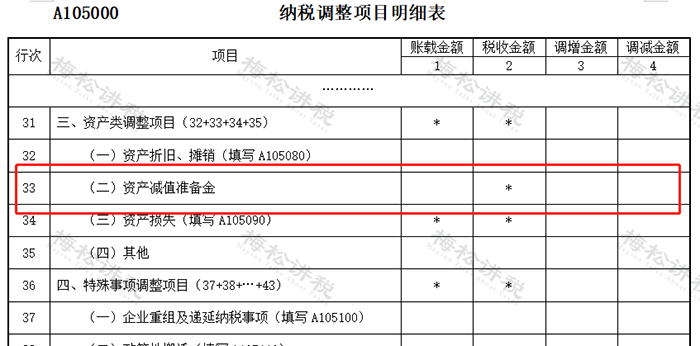 湖南财务顾问,财务外包,税务顾问,长沙代理记账,长沙财务公司,长沙注册公司,长沙进出口权